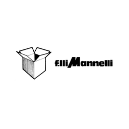 MANNELLI